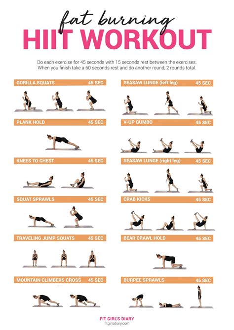 Printable Hiit Workout Plan