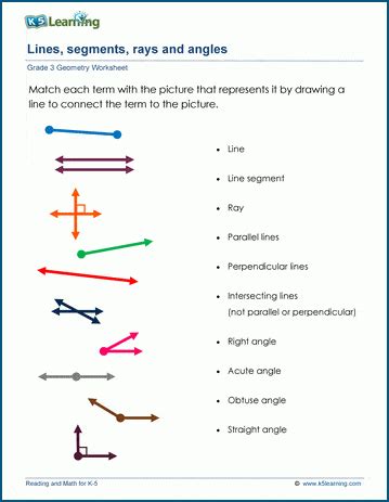 Line Geometry