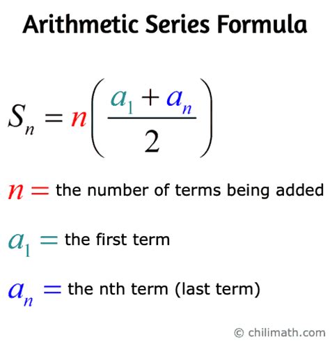 Arithmetic Sum Formula - astonishingceiyrs