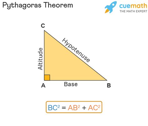 8 2 The Pythagorean Theorem Worksheet Answers