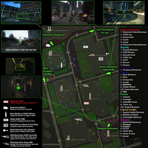 Ground Zero All-In-One Guide Map : r/EscapefromTarkov