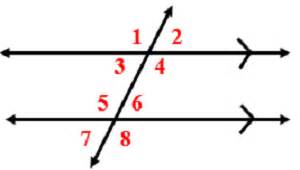 Quiz & Worksheet - Same-Side Exterior Angles | Study.com