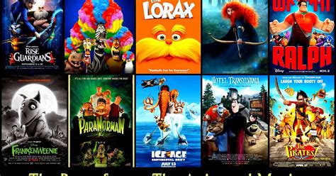 The Hollywood Persona.: The Best Animated Movies of 2012