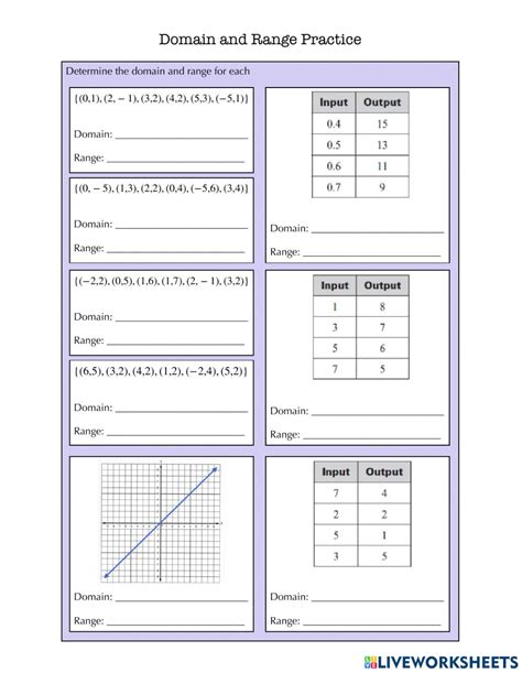 Domain And Range Of A Function Worksheet Pdf – Function Worksheets