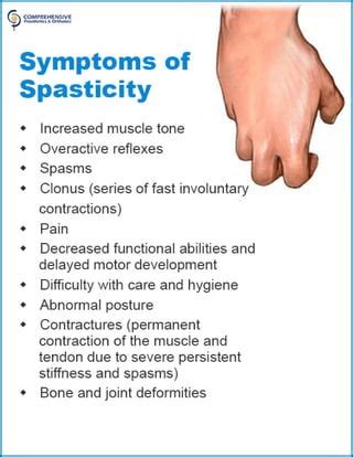 Spasticity