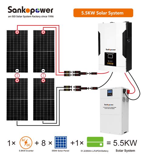 5.5KW Solar Power Home System with 10 KWh Battery Storage_SankoPower ...