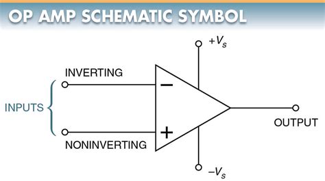 Operational Amplifier (Op Amp): Basics, Operation, Applications ...