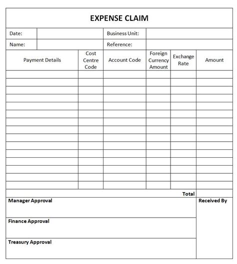 Expenses Claim Form Template