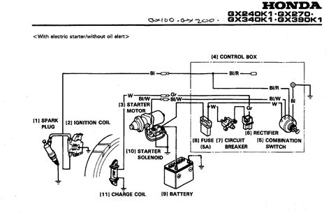 budakkaseppp: [6+] Honda Gx160 On Off Switch Wiring Diagram, HONDA ...