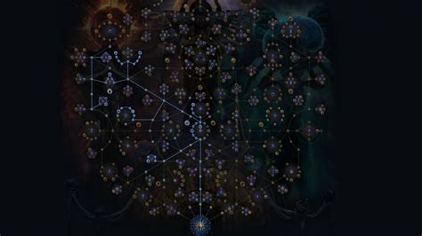 Path Of Exile Atlas passive tree strategies | Rock Paper Shotgun