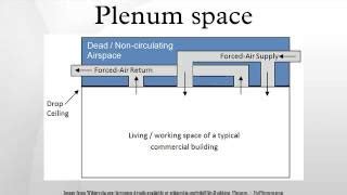 What is a Plenum Space in an HVAC system? - HVAC Programs