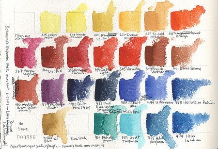 My Schmincke Pan Watercolor Palette - RozWoundUp