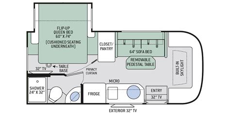 Gemini RUV Class C Motorhomes - Floor Plans | Thor Motor Coach | Thor ...