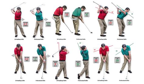 swingtru-6-positions-cropped - The GOLFTEC Scramble