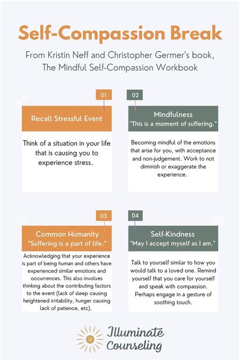 Mindful self compassion workbook by kristin neff and christopher germer ...