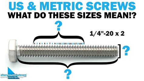 Industrial Fasteners & Hardware Fastener Screw Bolt Nut Thread Measure ...