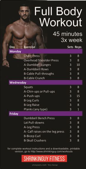 Beginner Gym Workout Routine For Men - WorkoutWalls