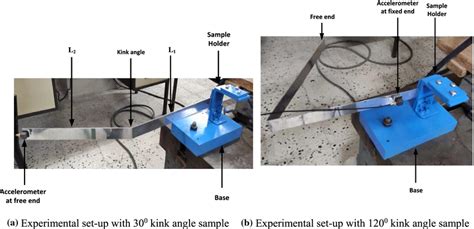 Free vibration experimental set-up | Download Scientific Diagram