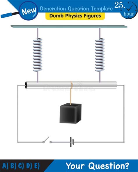 Spring System, Motion of a Mass on an Ideal Spring Periodic Motion ...