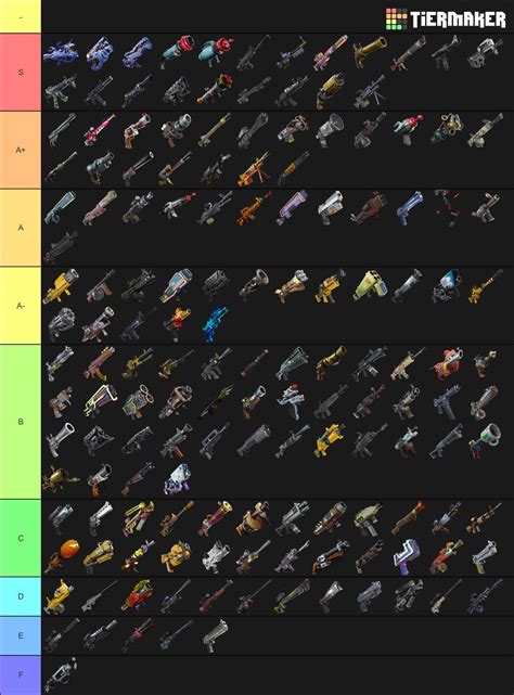 Fortnite StW Ranged Weapons Tier List : r/FORTnITE