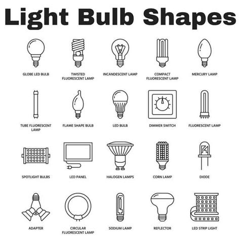 light bulb shapes are shown in black and white, with the words light ...