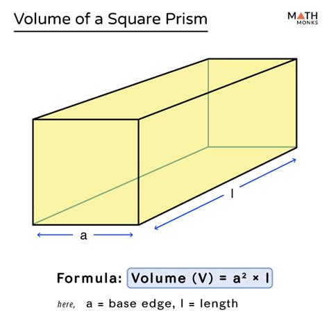 Volume of a Square Prism - Definition, Formula and Examples