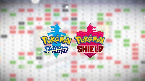 Pokemon Sword and Shield type chart: Strengths and weaknesses - Dexerto