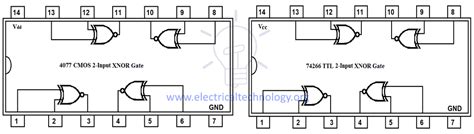 Exclusive-NOR (XNOR) Digital Logic Gate - Electrical Technology