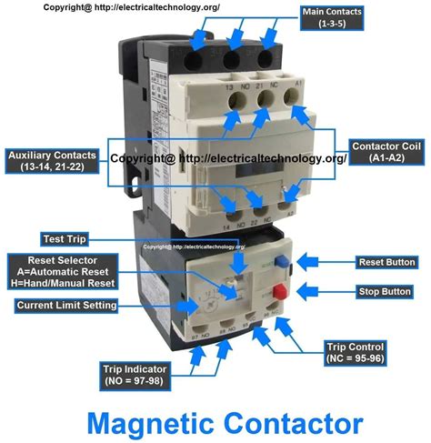 Rated characteristics of Electrical Contactors - Electrical Technology