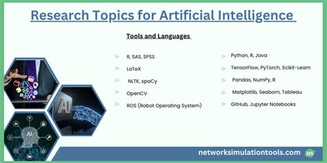 Research Ideas for Artificial Intelligence | Network Simulation Tools