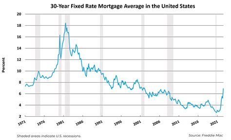 Why Real Estate Will Still Be A Good Investment In 2023 | Josh Mettle