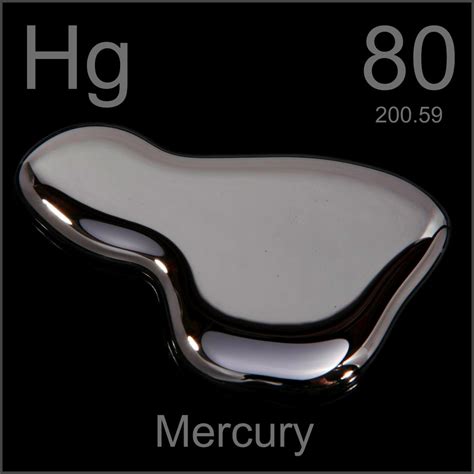 Mercury Element - Mercury Element