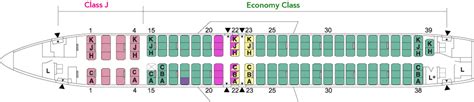 United Airlines Boeing 737 800 Seat Map | Elcho Table