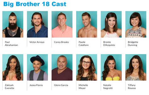 Ideas For Season 9 Big Brother Canada Cast