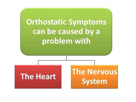 Causes of OI Syndromes