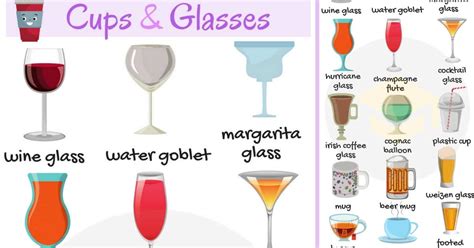 Wine Glass Types List - Glass Designs