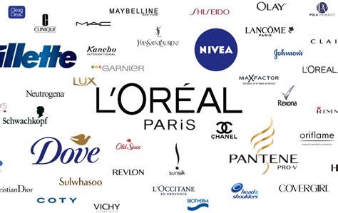 World’s most valuable cosmetic brands – Beautyterm Beautélogie