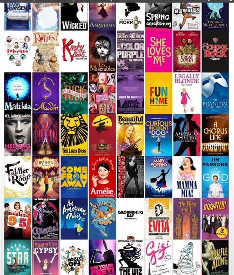 Pin by Aubree Vecellio on Broadway/Musical Favorites | Musicals ...