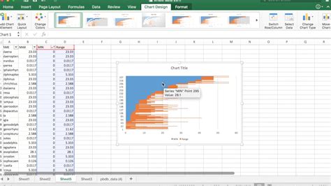 How To Set Date Range In Excel Chart - Printable Timeline Templates