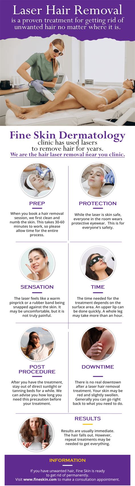 Laser Hair Removal: Important Things to Note | Fine Skin