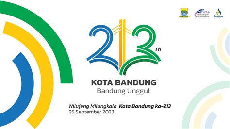 Hari Jadi Kota Bandung ke-213, Ini Sejarah Kota Bandung