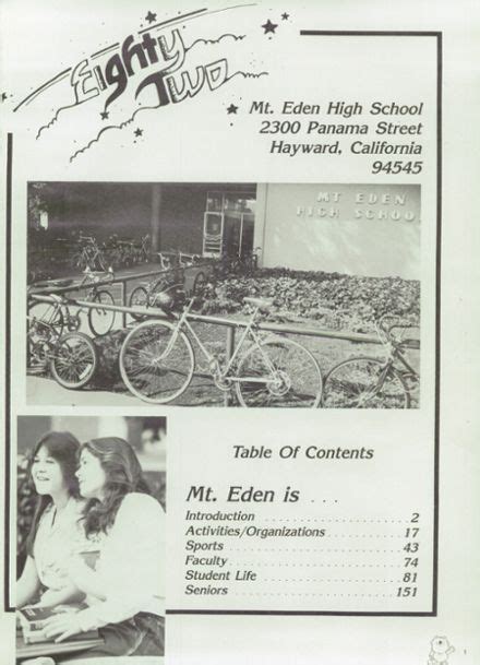 Explore 1982 Mt. Eden High School Yearbook, Hayward CA - Classmates