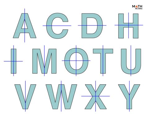 Line Of Symmetry In English Alphabets