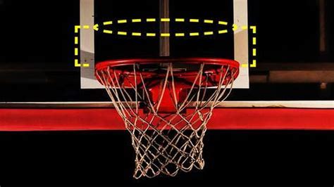 Raise the rim: Would boosting the basket increase fundamentals? | Fort ...