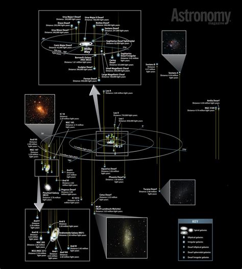 Milky Way Galaxy Map Credit Milky Way Galaxy Map Robert Hurt Edwin ...