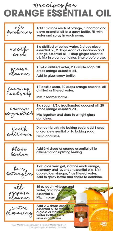 Use these 10 recipes for orange essential oil to help your health and ...