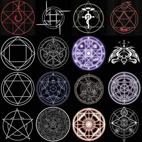 Alchemy - the web3 development platform | Transmutation circle ...