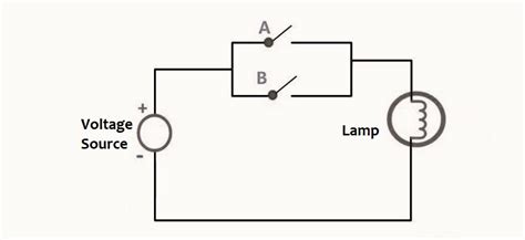 OR Gate: Among The Basic Logic Gates - Shiksha Online