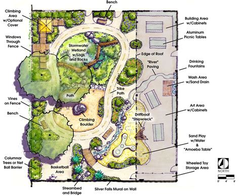 LandCurrent: Natural Playgrounds: Salem, Oregon | Tuinplan, Speeltuin ...