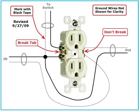 [DIAGRAM] Electrical Receptacles Wiring Diagrams - MYDIAGRAM.ONLINE